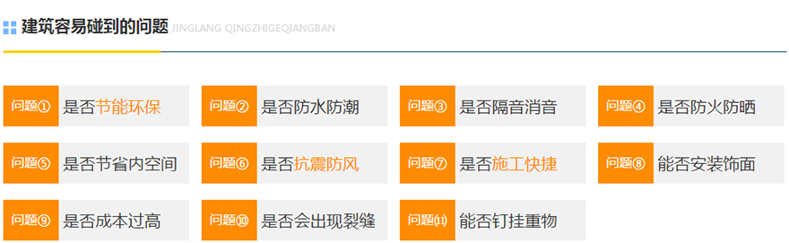 住宅夹层建筑容易出现的问题